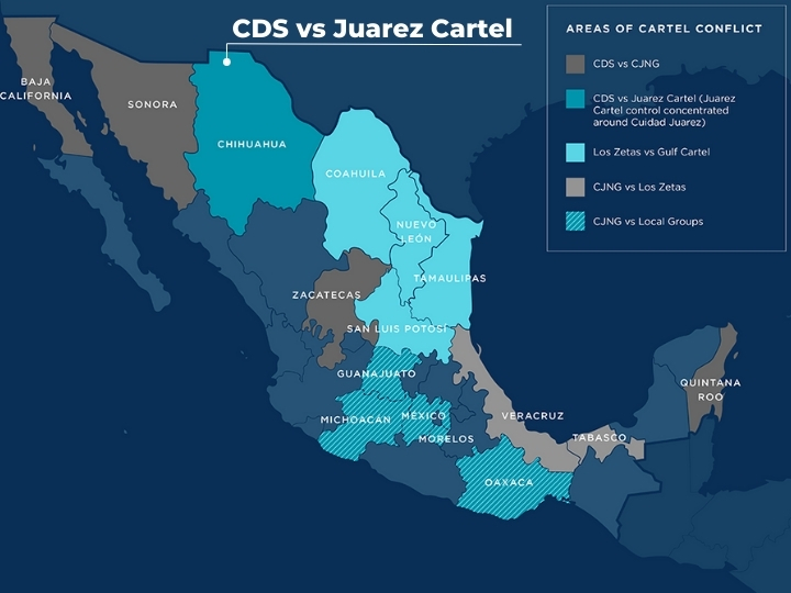Cartel-related Violence Risk