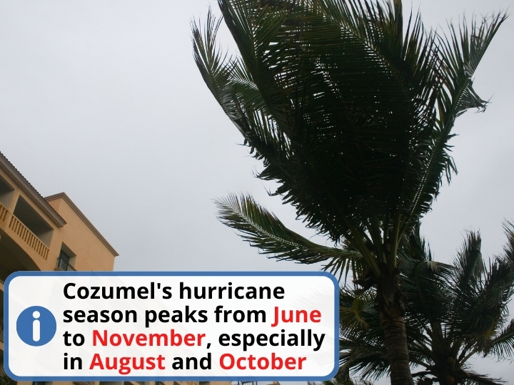 Cozumel's hurricane season