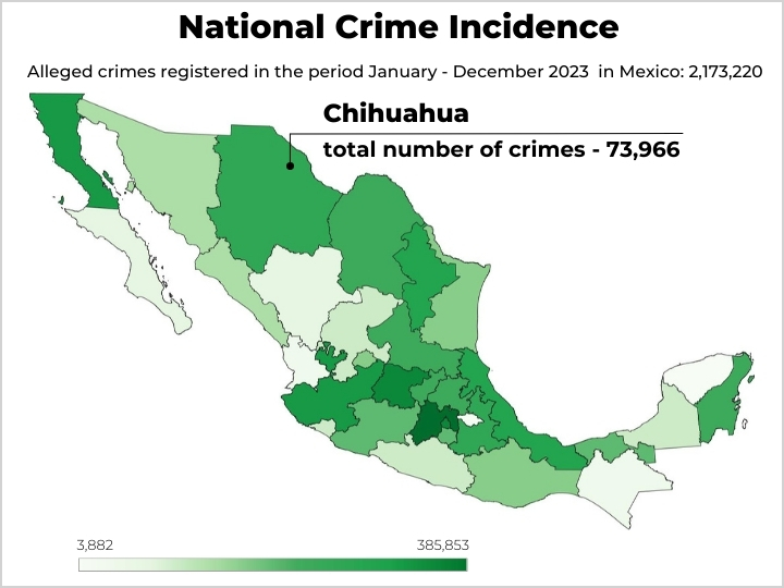 The total cases of crimes Chihuahua