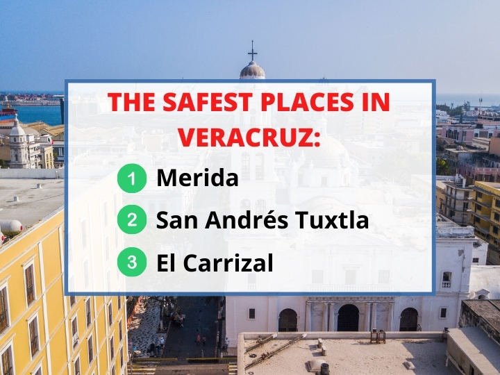 What are the Safe Places to Visit in Veracruz