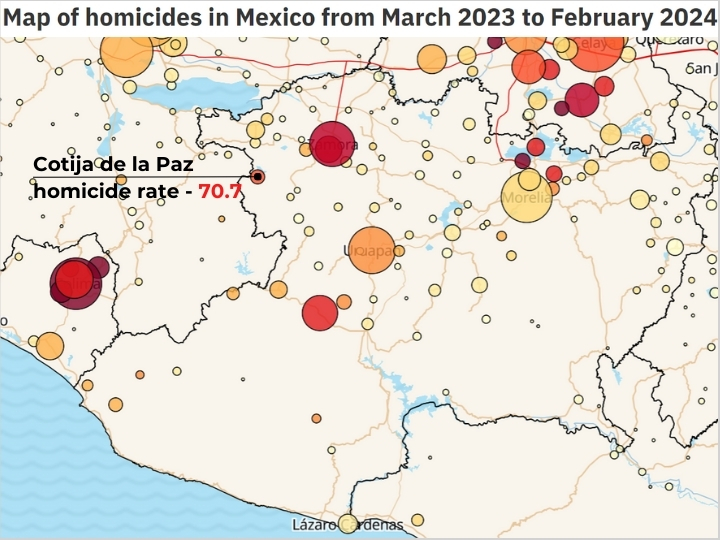 Cotija de la Paz homicide rate