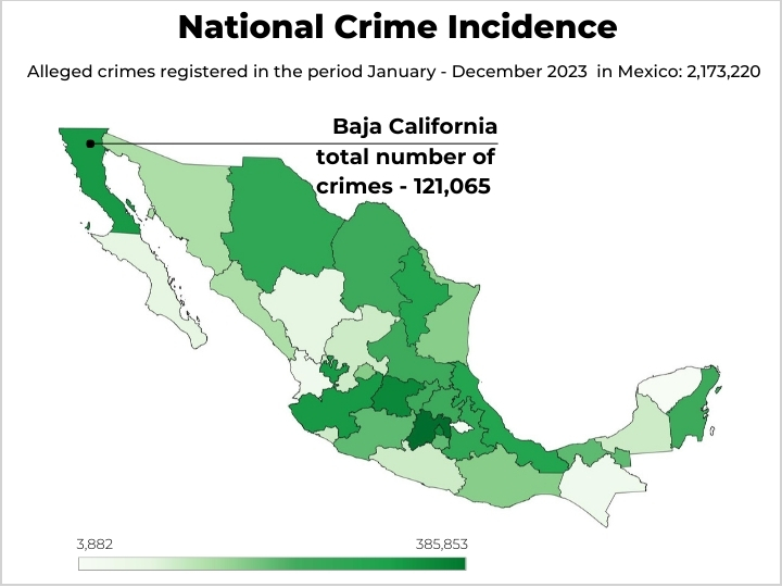 Crime in Baja Mexico