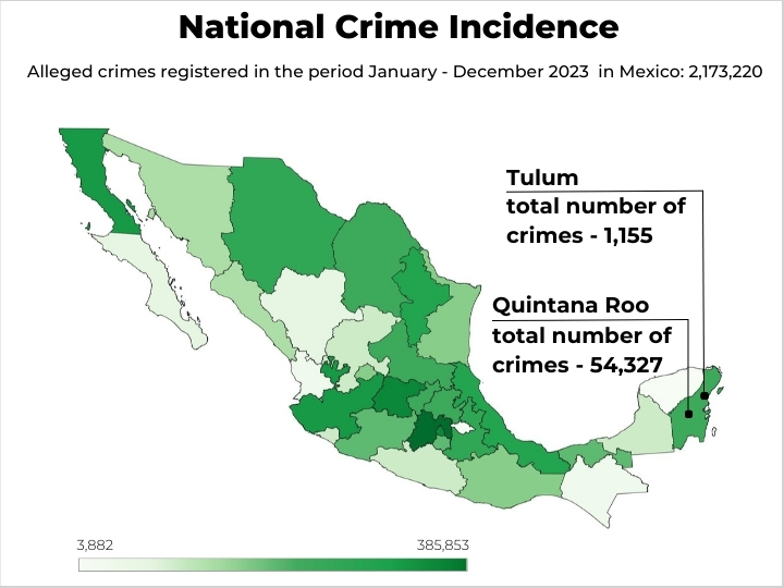 Crime in Tulum