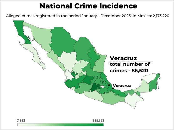 Is Veracruz Mexico Safe - Veracruz Crime