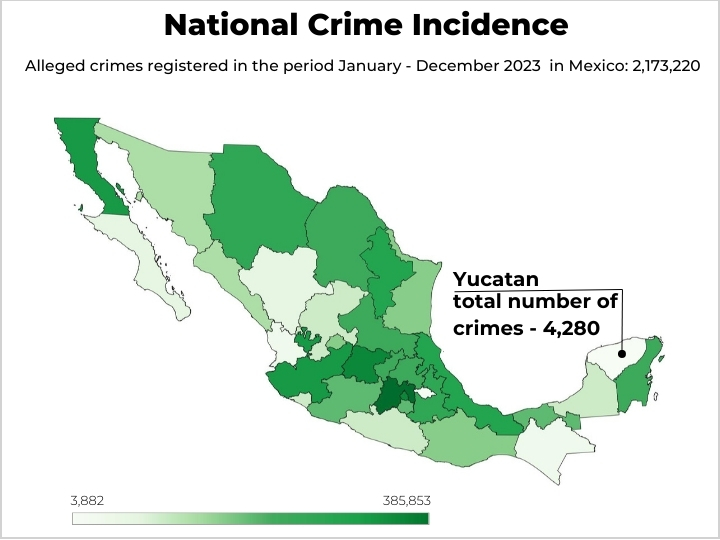 Exploring the Criminal Activities in Yucatan