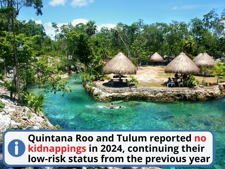 Kidnappings Risk in Tulum