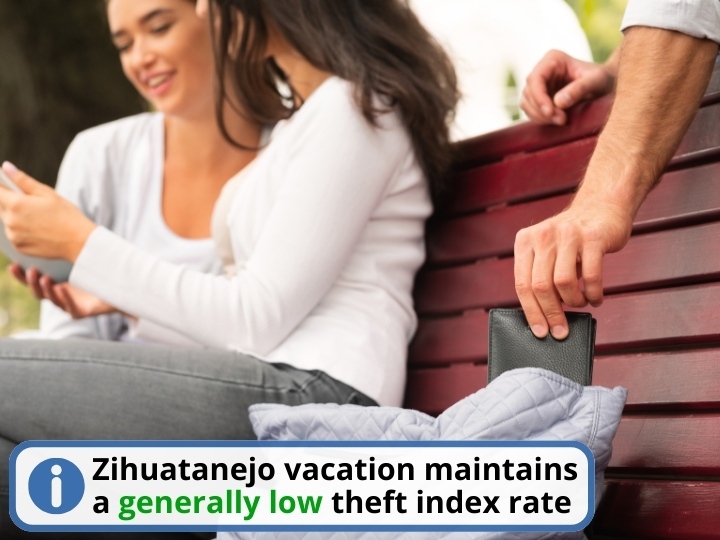 Petty Theft in  Zihuatanejo