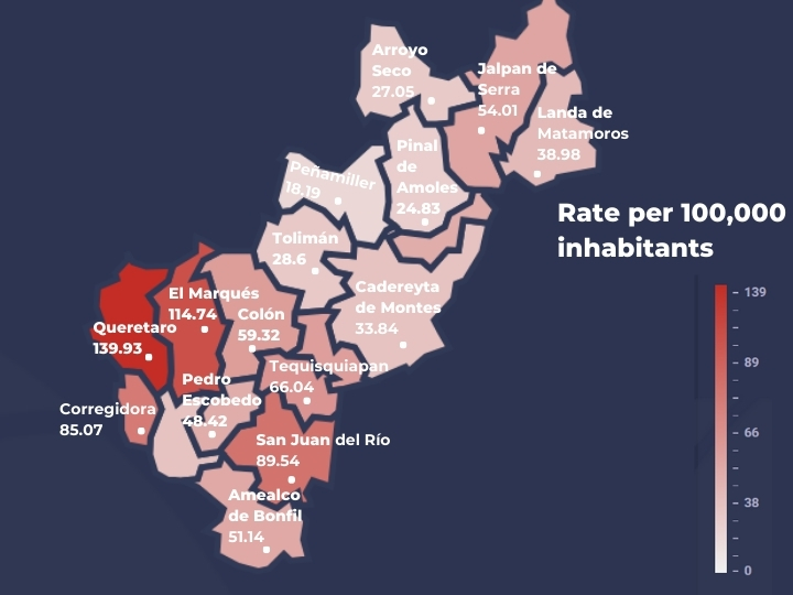 Queretaro state statistics