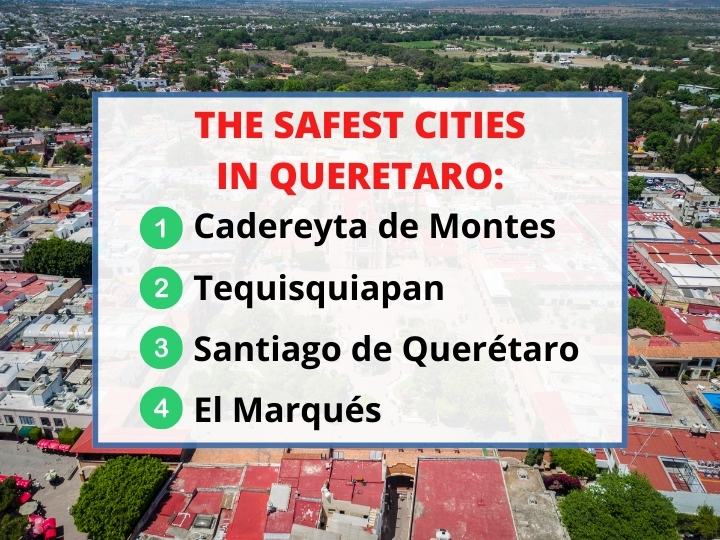 The Safest сities in Queretaro