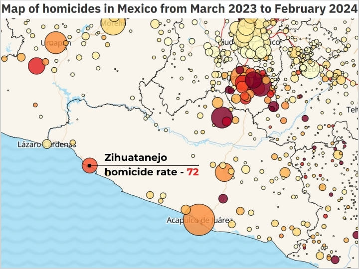 Zihuatanejo homicide rate