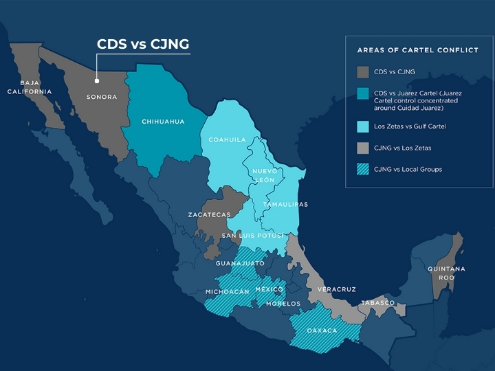 Cartel Violence Risk in Nogales