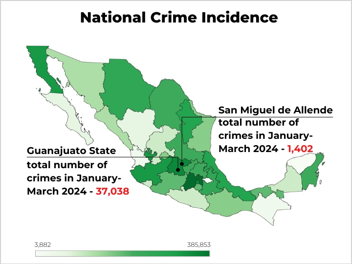 Crime in San Miguel de Allende