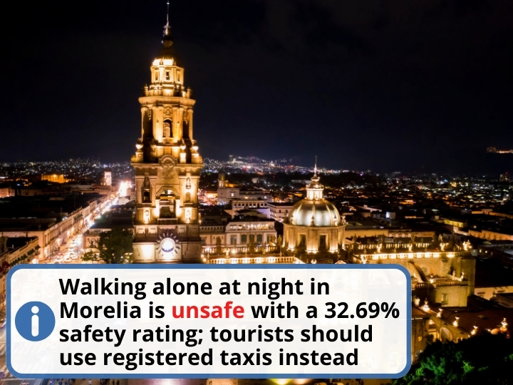 Is Morelia Safe at Night