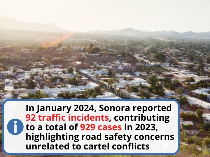 Is it Safe to Drive in Sonora state Mexico